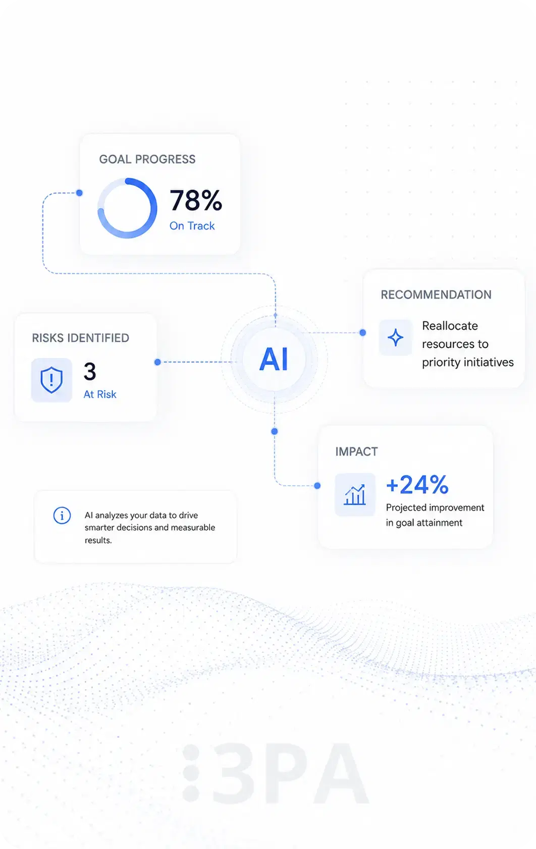 Product Overview Image 0